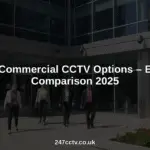 best commercial cctv hero header image